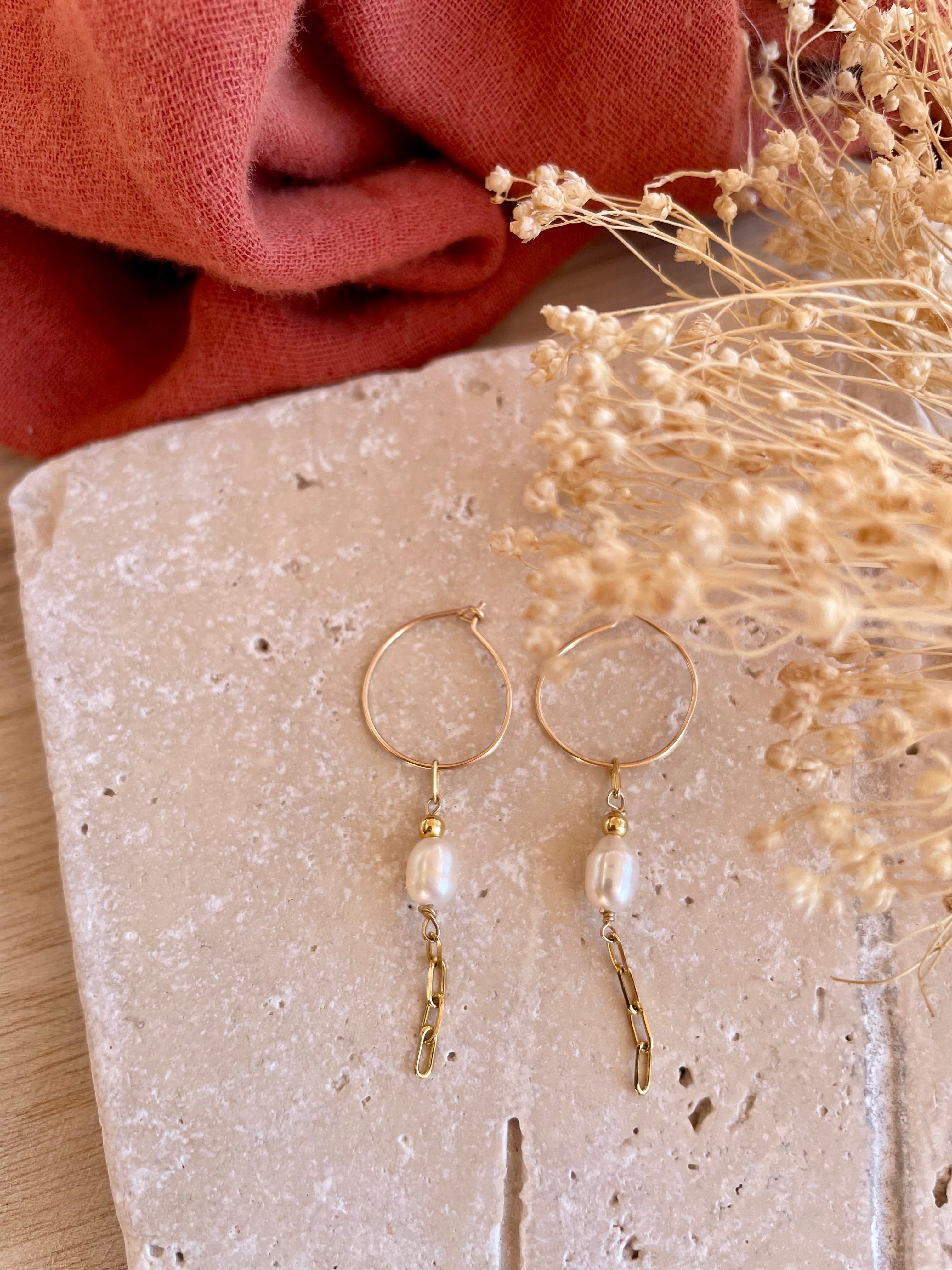 Boucles TEIA